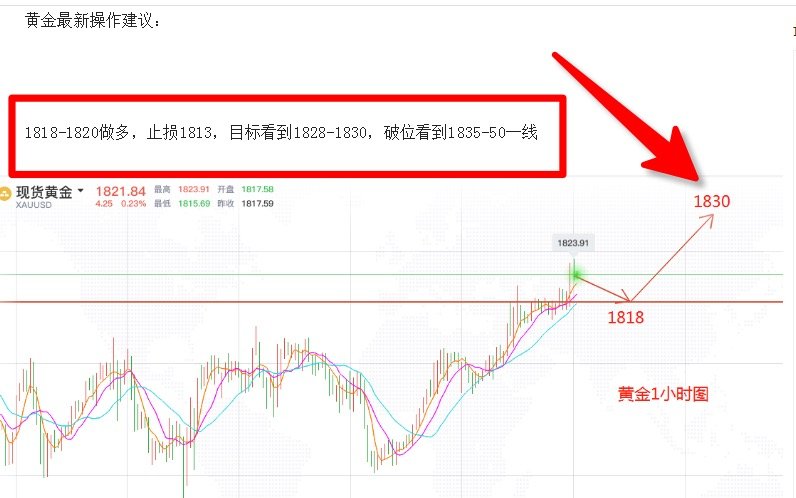 高低起伏 第2页