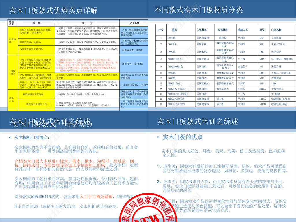 2024年澳彩综合资料大全,专业地调查详解_OCH83.781投入版