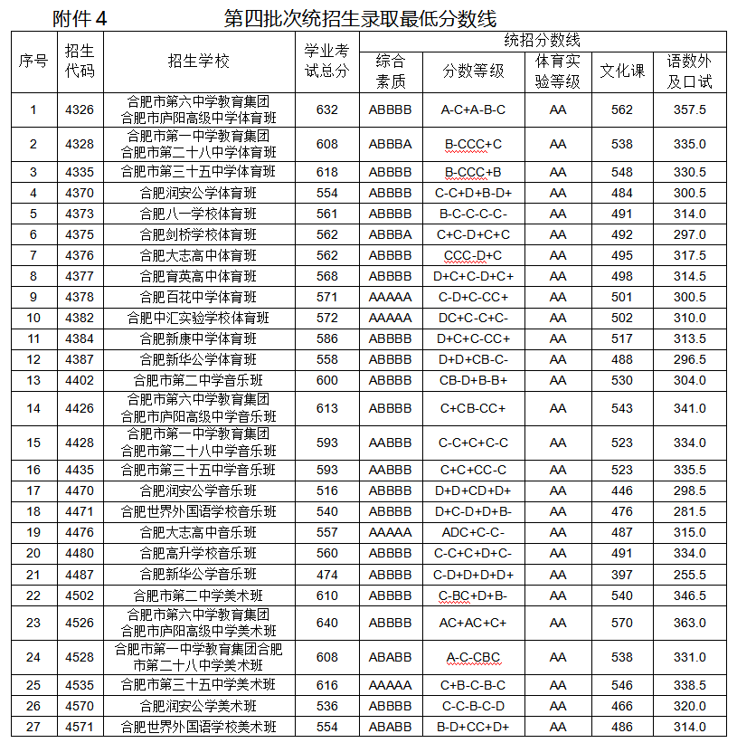 2024今晚开奖号码和香港,标准执行具体评价_AZR9.878体验式版本