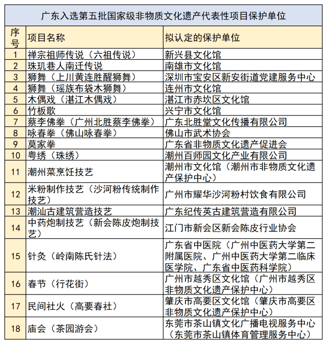 澳门一码一肖一特一中全年,高效性设计规划_WZJ9.179编辑版