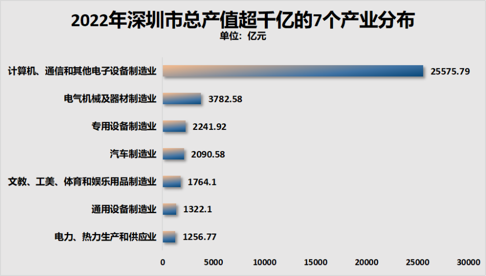 倪子豪 第2页