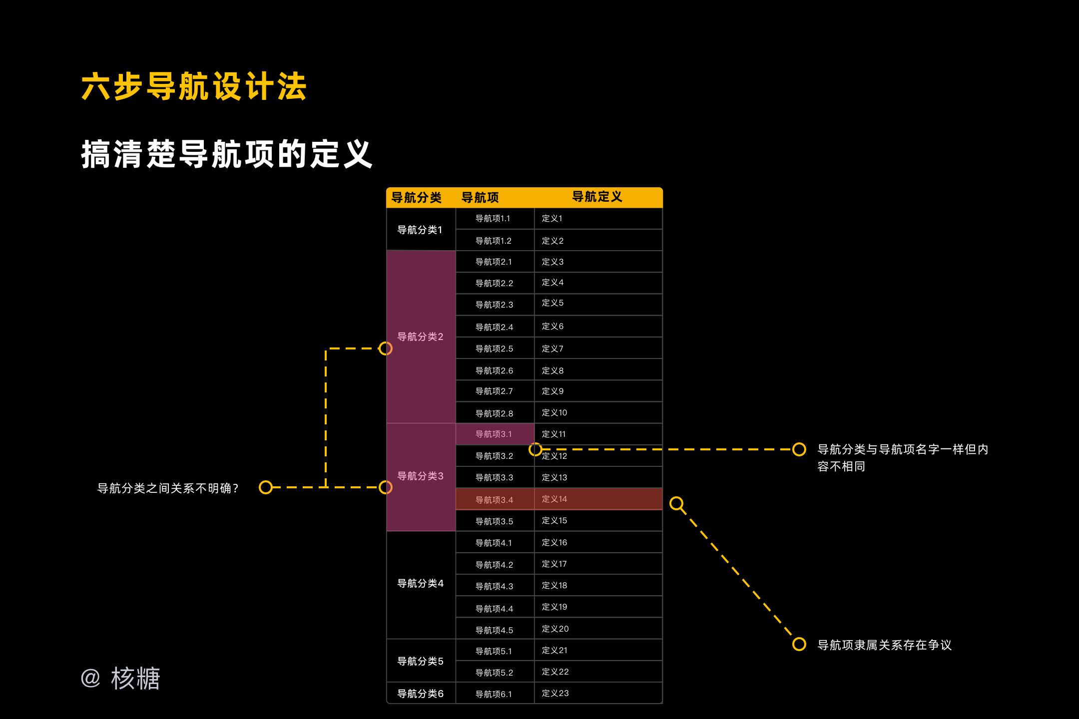 16012cm查询澳彩,快速解答方案设计_QUY83.970冷静版