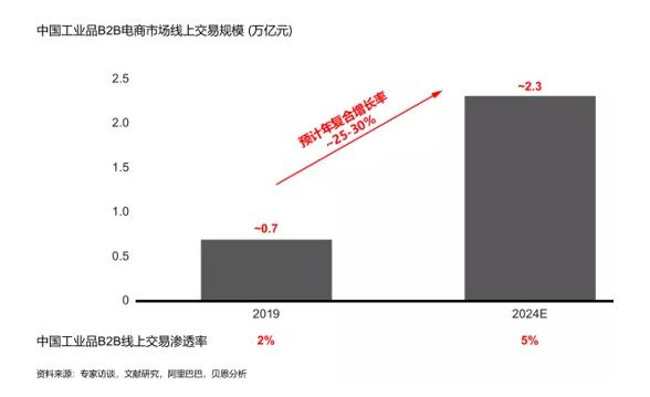 2024年澳门免费1688,解答配置方案_REM58.324移动版