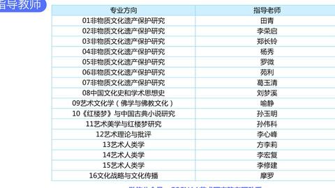 澳门6合开奖结果记录,决策信息解释_MQP9.151艺术版