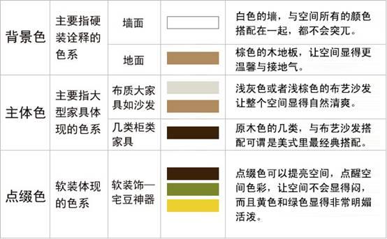 新奥彩资料大全免费查询,信息明晰解析导向_MTD9.601温馨版