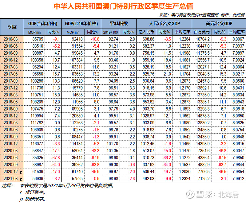 龙凤呈祥_1 第2页