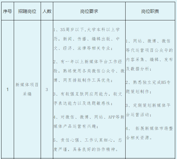 海口最新人事任免公示,海口最新人事任免公示背后的温馨故事