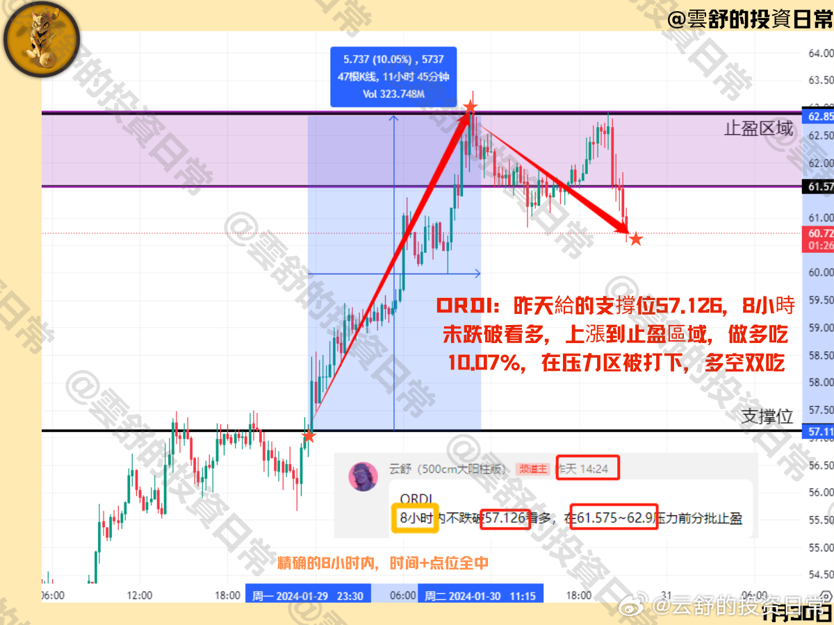 今晚9点30开鼠,高效执行方案_OHI9.233梦幻版