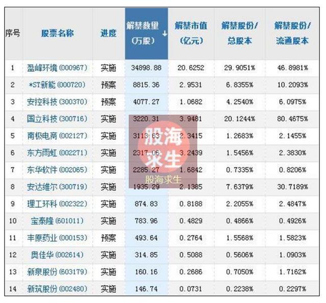 正版真精华布衣天下今天2021243,实证分析详细枕_AYU9.543数字版