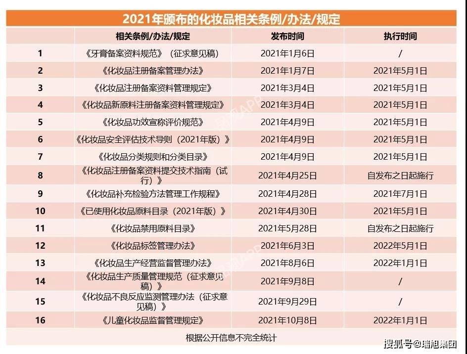 2024年新奥开奖结果,安全设计方案评估_WNA9.601云端共享版