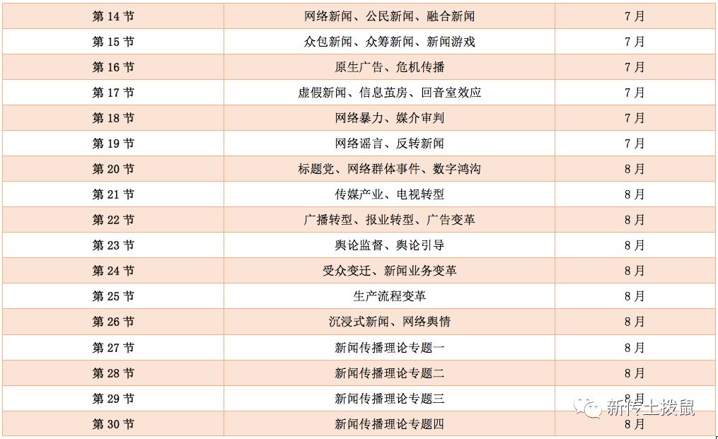 全年资料大全免费天天彩,心理学_UUF9.931供给版