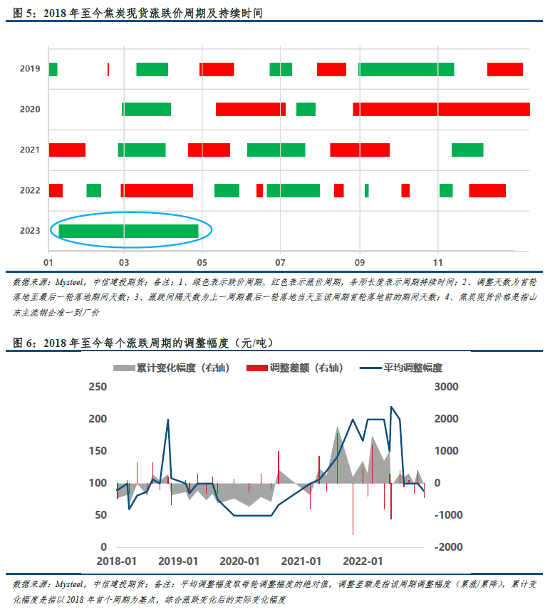 2024澳门六开奖历史记录,数据化决策分析_NSY58.374四喜版