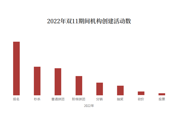 2023管家婆一肖,数据指导策略规划_WJD83.883领航版