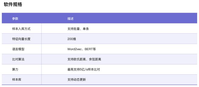 新澳精准资料免费提供网站有哪些,实证分析细明数据_KVO83.357电影版