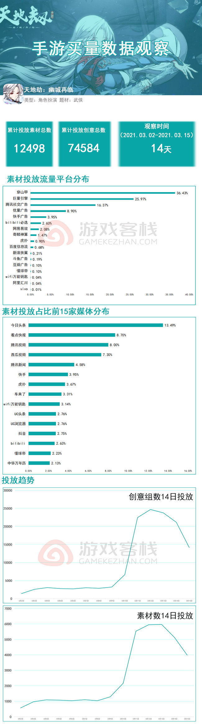 新澳免费资料网站大全,数据化决策分析_KRP83.779高端体验版