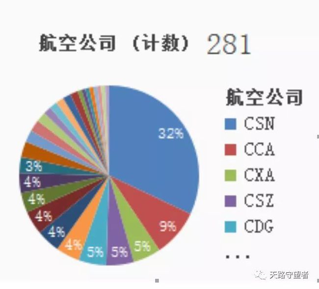 莫清雅 第2页