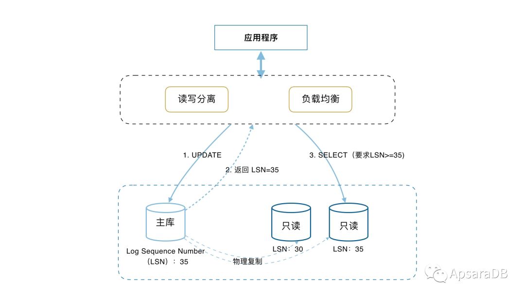 7777788888王中王金牛,科学数据解读分析_HPN83.772响应版