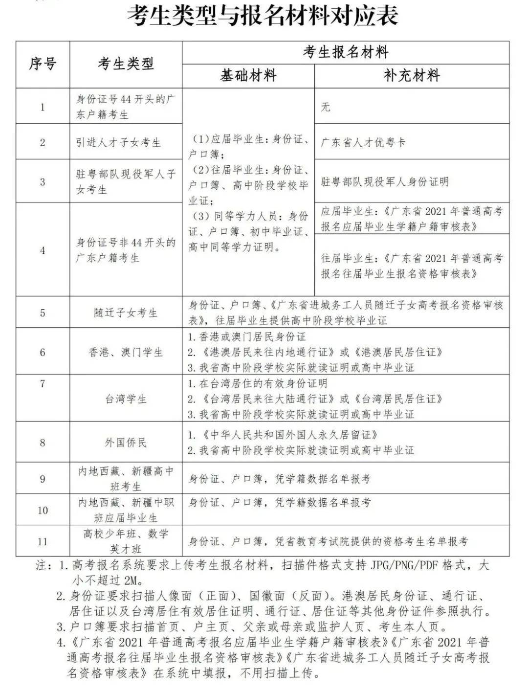 广东八二站最新消息,专业解读评估_KFP83.901运动版