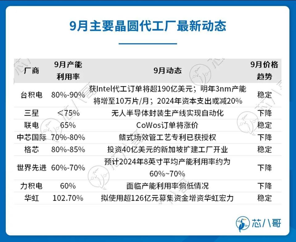 三期内必开一期+资料,连贯性方法执行评估_YFO83.757原创版