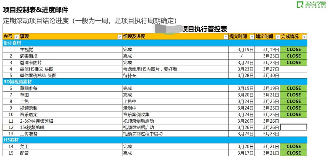 吕俊杰 第2页