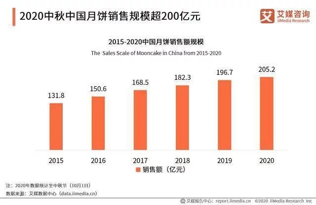 港彩二四六天天好开奖,全方位数据解析表述_DIF9.871商务版