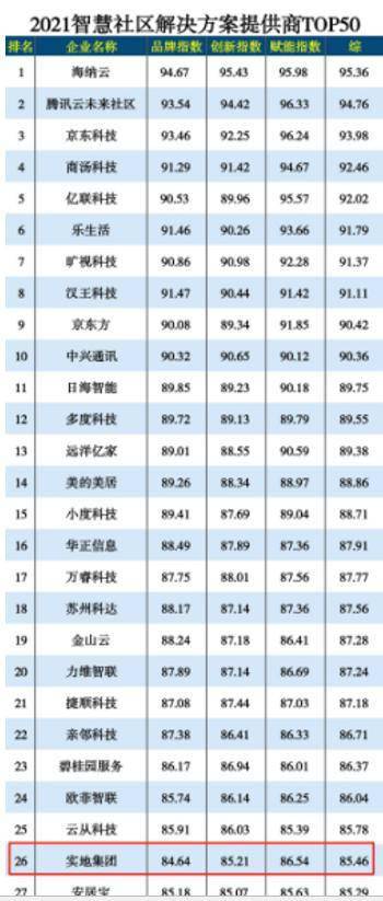 2024天天开好彩大全180期,实地研究解答协助_JKE83.338声学版