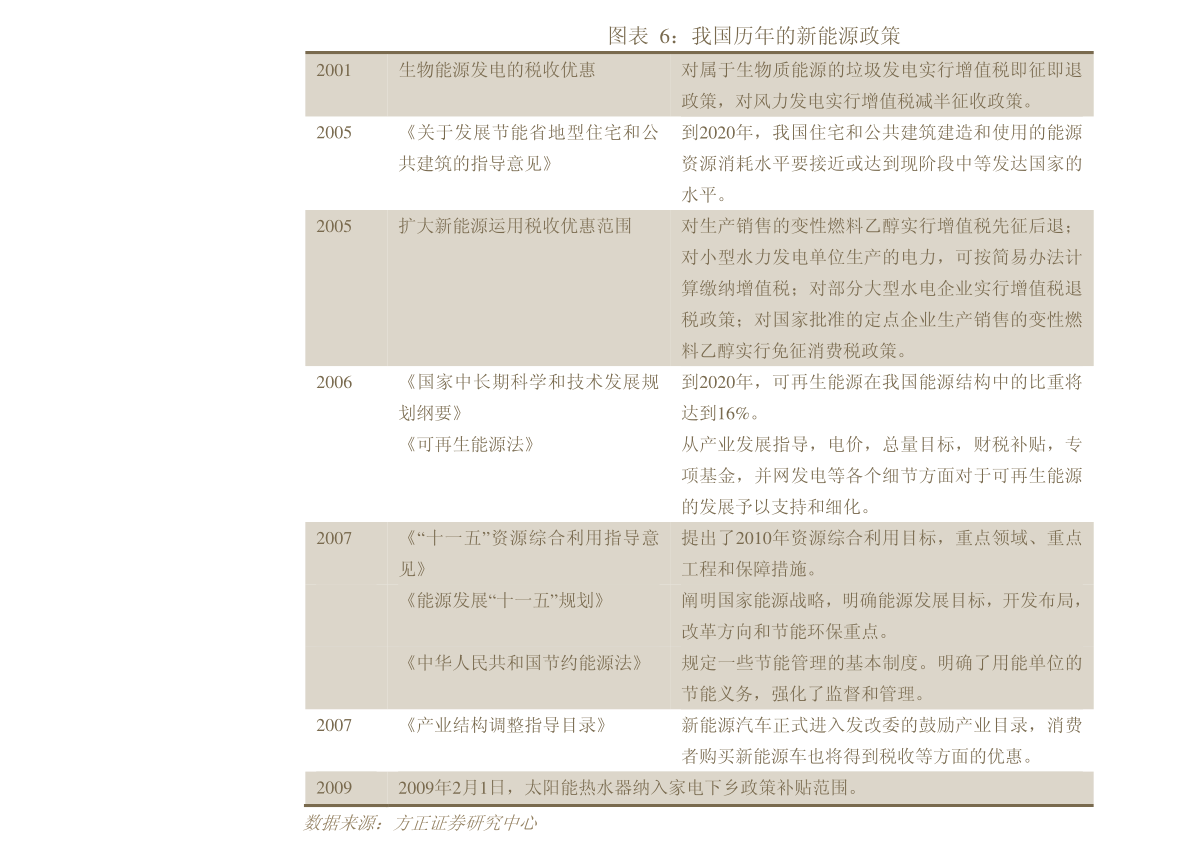 新奥彩开奖号记录杳询,深度研究解析_FQJ83.786清新版