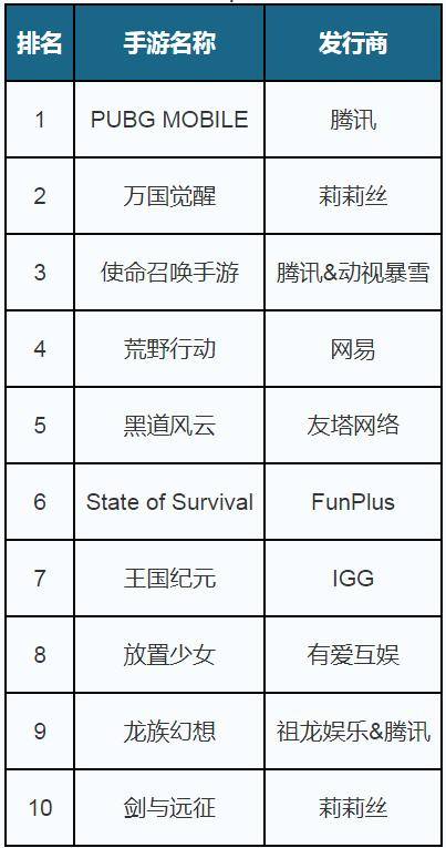 49码澳门免费资料使用方法,数据评估设计_IDJ83.725发布版