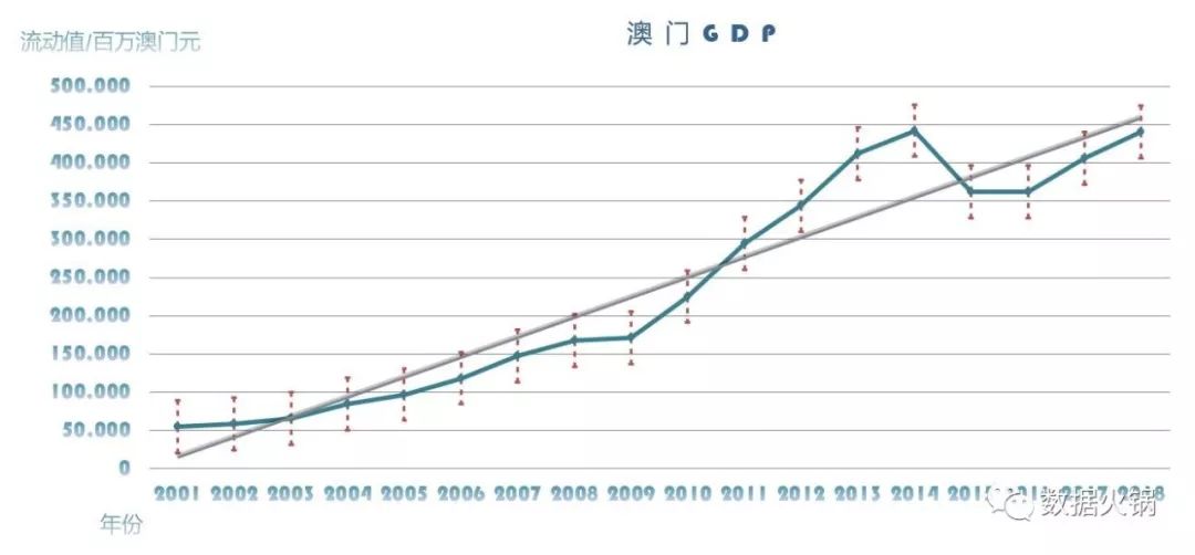 2022澳门特马今晚开奖现场实况,实证分析细明数据_HGE83.634定制版