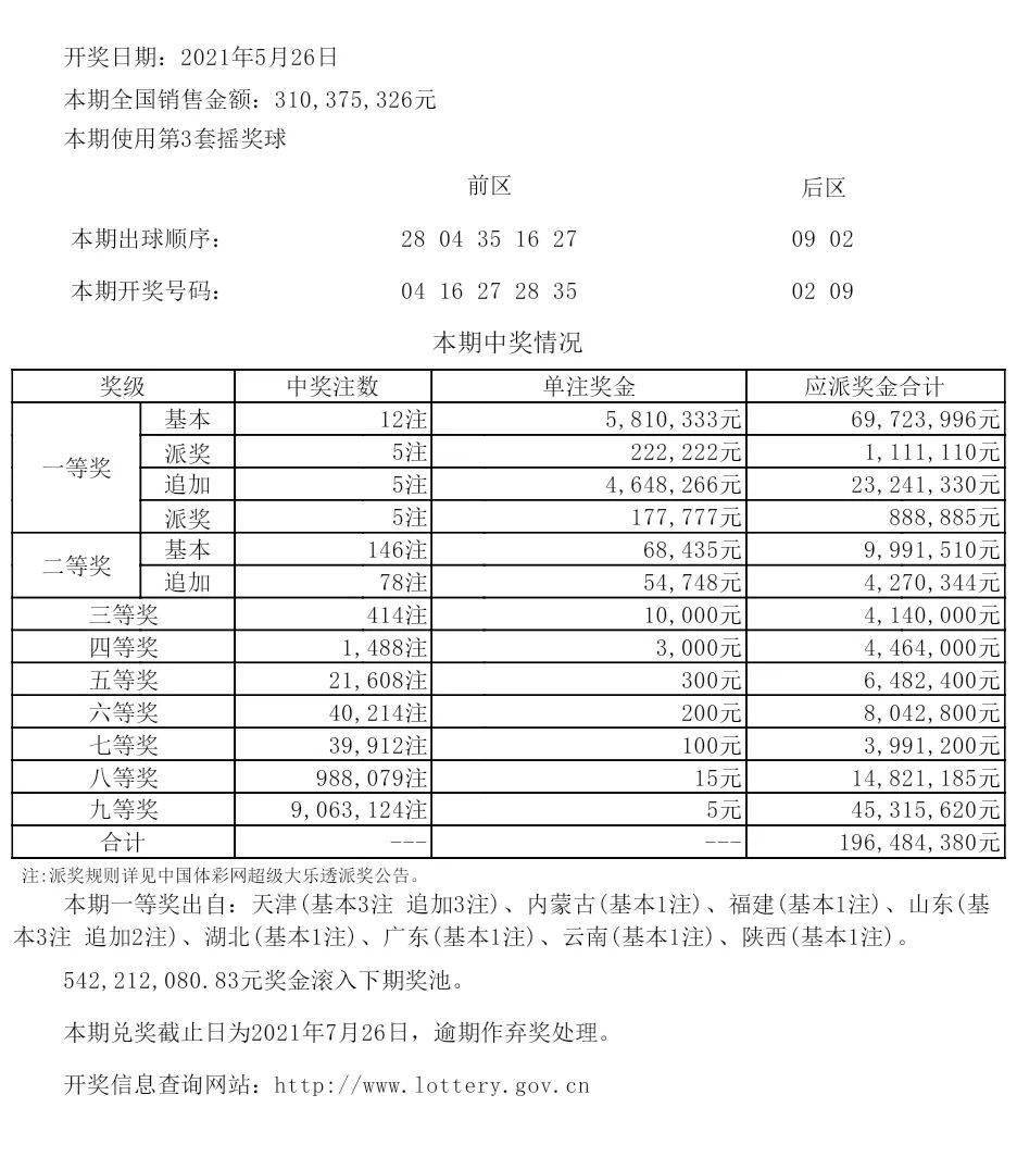 贺子睿 第2页