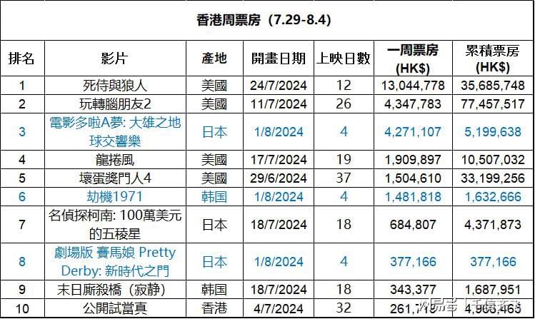 香港三码中独家资料,理论经济学_JNA9.595便携版