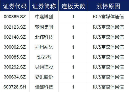 兔起凫举 第2页