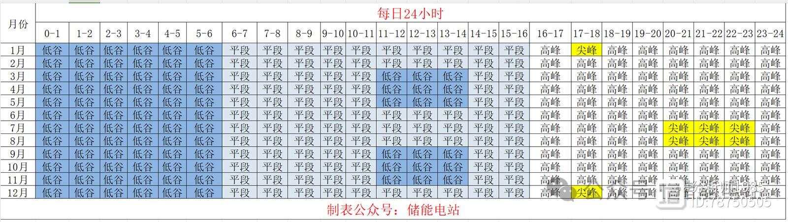 2024年新版49码表图,权威解析方法_MFS58.986内容版