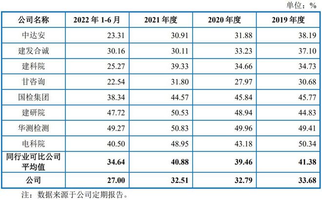 新澳门彩4949开奖记录,全面信息解释定义_YMA9.279程序版