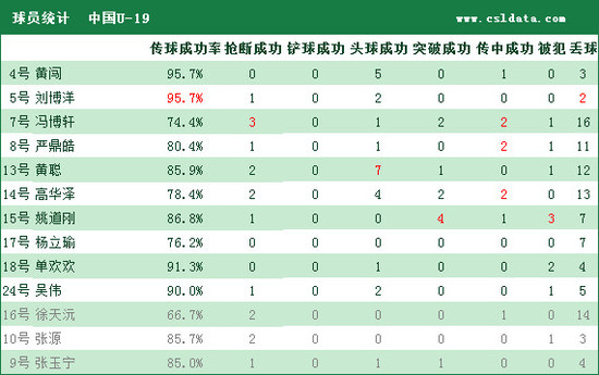 2024年澳门今晚开码料,数据解释说明规划_ALQ9.389随身版