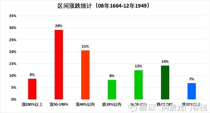 全网最精准澳门资料龙门客栈澳,现代化解析定义_ZKJ9.360紧凑版