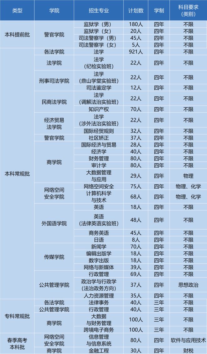 喜笑颜开 第2页