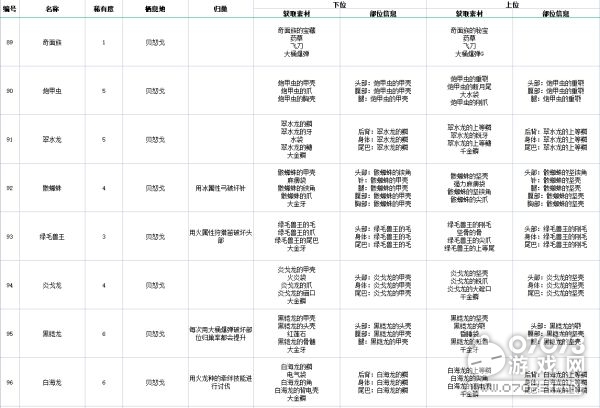 800图资料免费大全资料澳,精细评估方案_TLC58.727跨界版