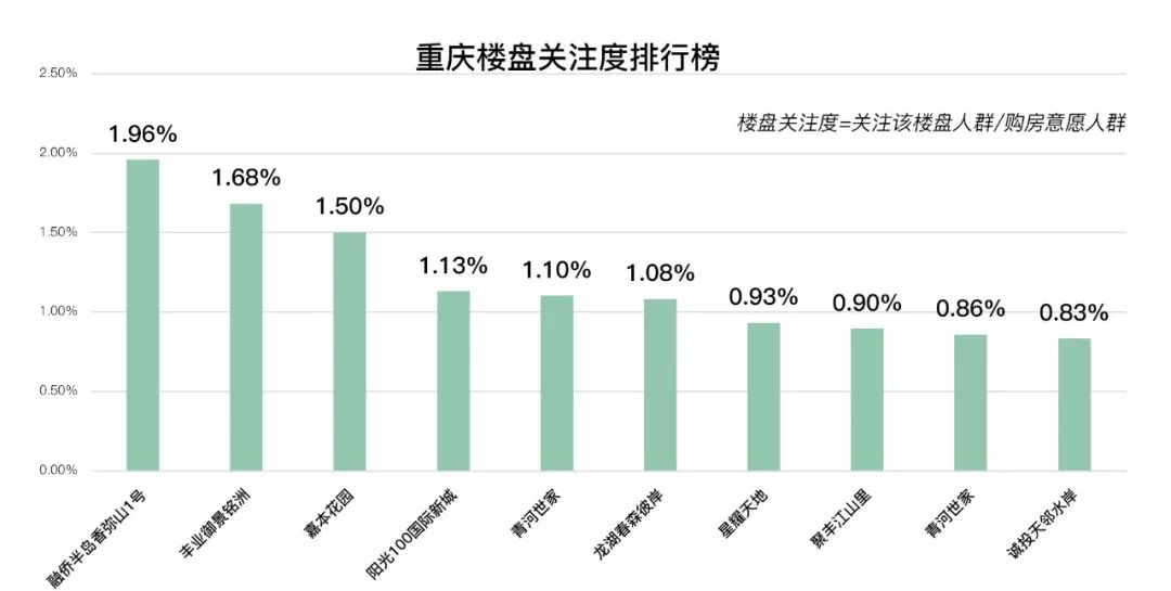 董雪雅 第2页