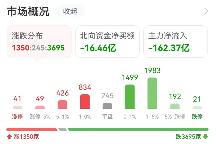 新澳门管家婆的一句话,全面数据分析_MBF83.686快捷版