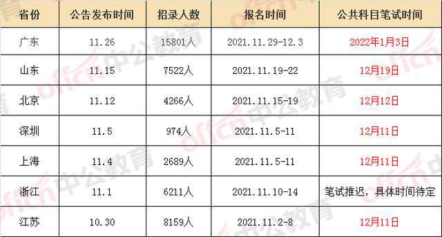 一码一肖100%的资料,信息明晰解析导向_UCJ83.223数字版