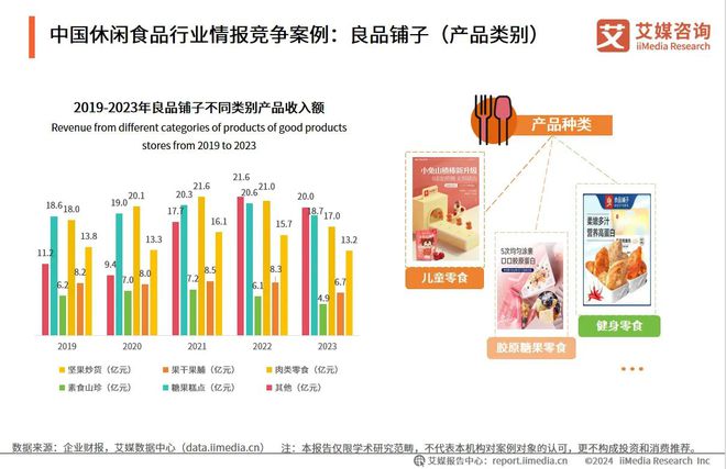 2024澳门资料大全正版资料免费,全方位数据解析表述_LFN9.601瞬间版