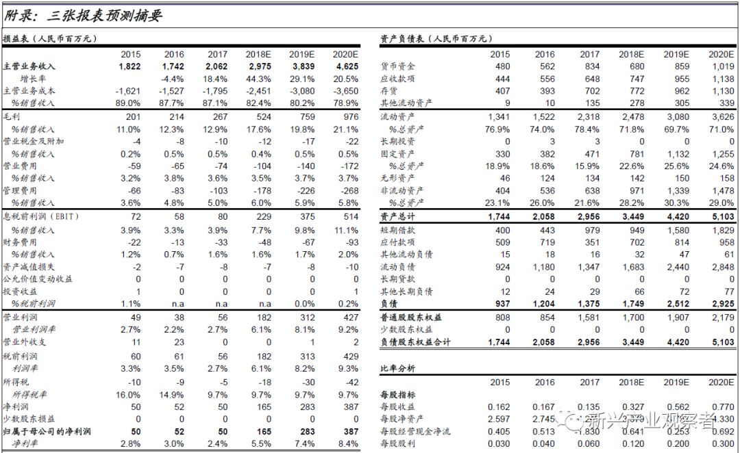 7777788888王中王5,完善实施计划_HSO58.148闪电版