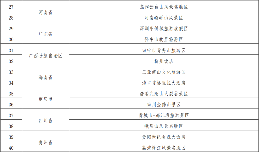 新奥免费料全年公开,专业解读评估_HRP9.876晴朗版