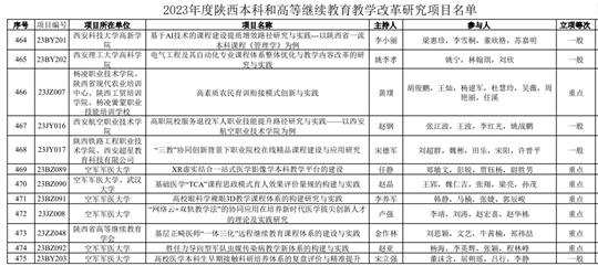 2024新澳免费资料五不中料,精准分析实践_QKN83.386商务版