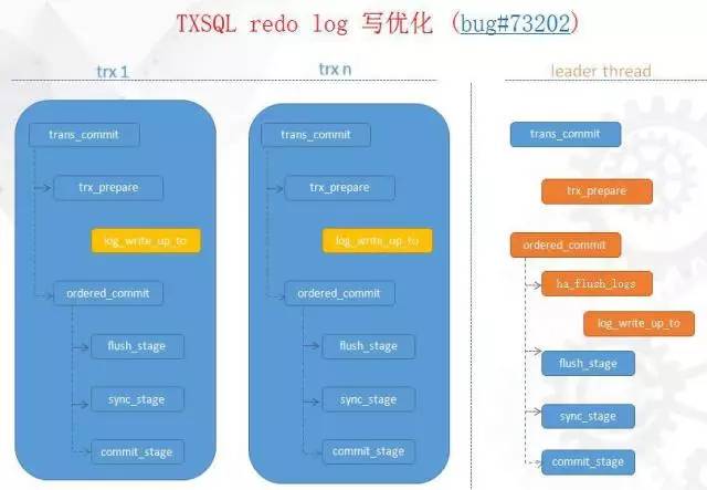 7777788888管家婆凤凰,机制评估方案_EEV83.604文化传承版