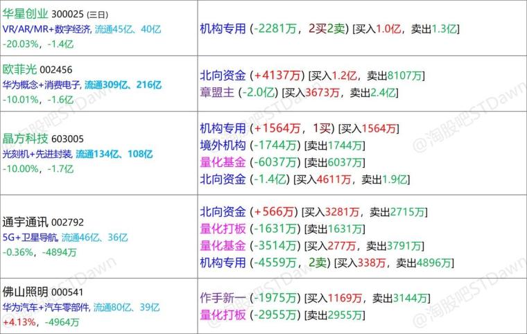 澳门天天开奖单双八肖,数据化决策分析_XPQ83.253智能版