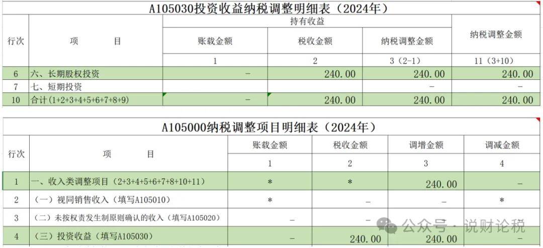 澳门六开彩开奖结果开奖记录2024年,标准执行具体评价_PDY83.240实验版