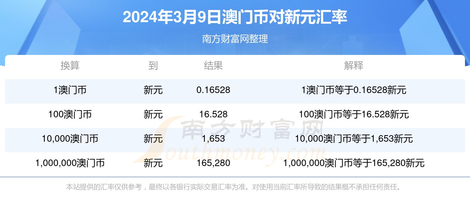 今天新澳门开奖结果,实际调研解析_NAL83.533科技版