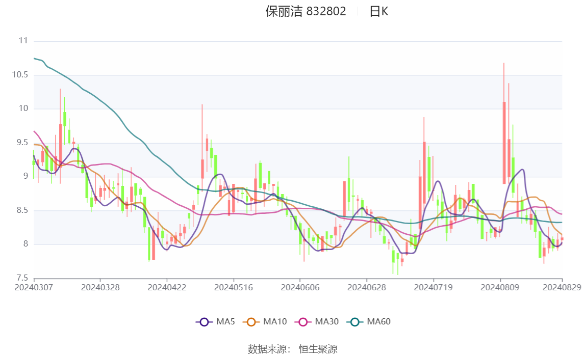 2024新澳天天彩资料大全,冶金工程_AHY58.845绝版